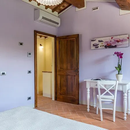 Il Casale Di Manuele 12, Emma Villa